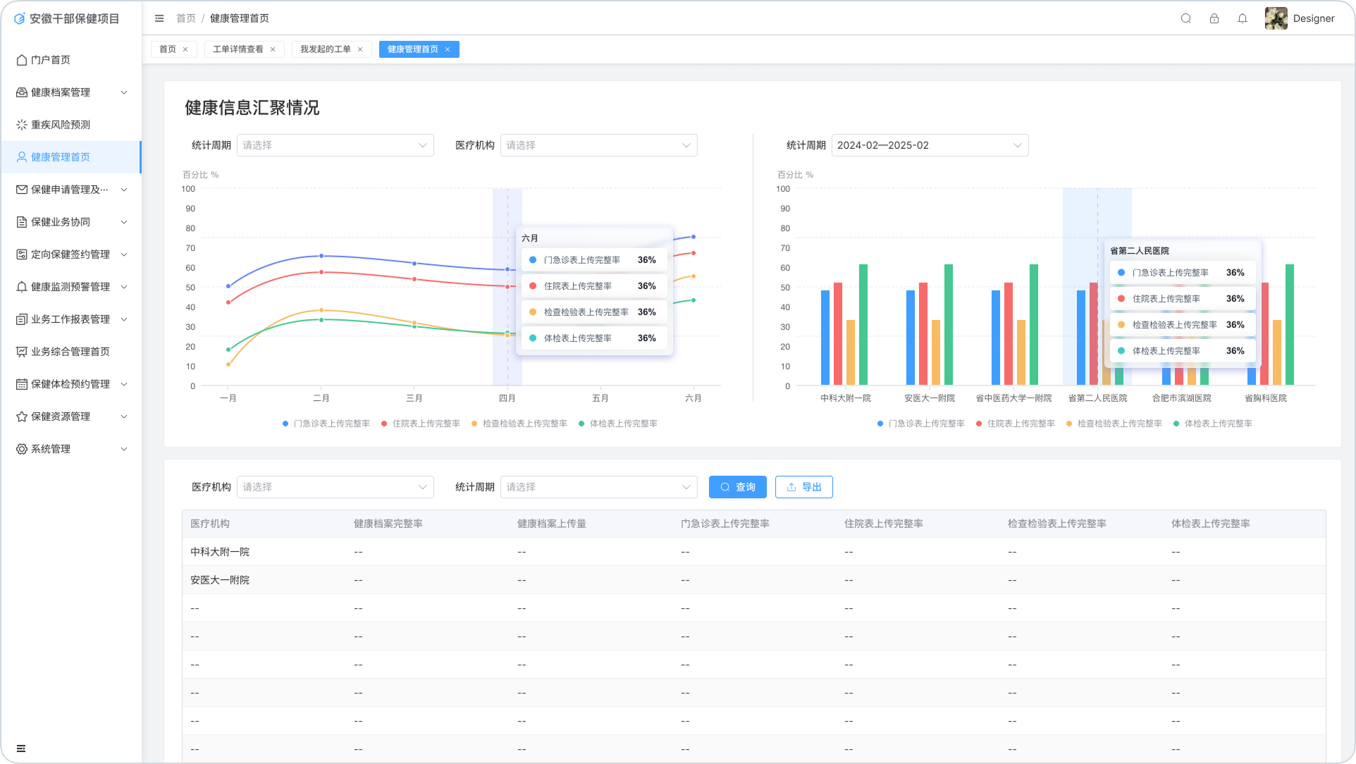 健康信息汇聚概览高保真设计图