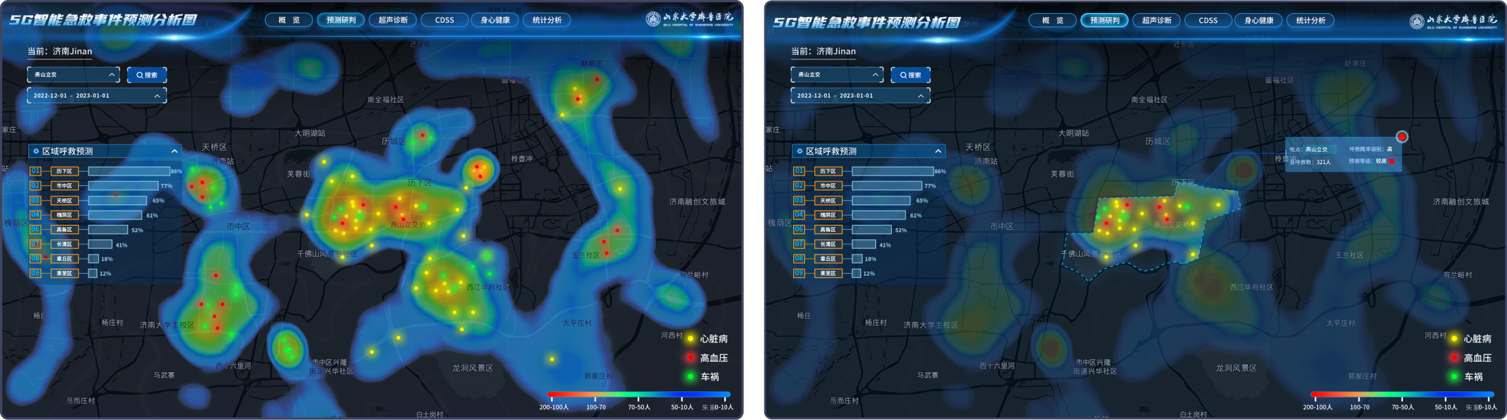 5G智能急救事件预测分析图双屏组图